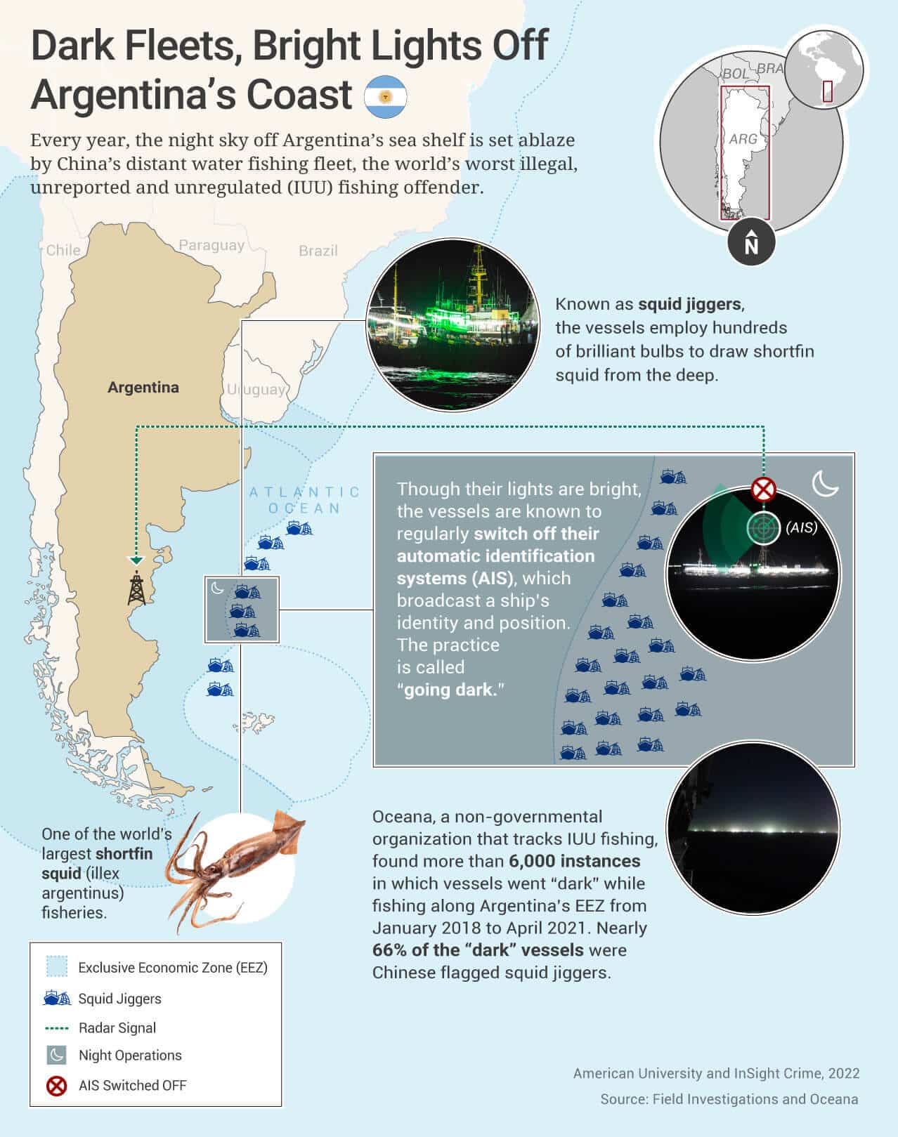infografia pesca argentina milla 201