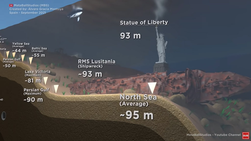 Video: impresionante animación 3D para conocer las profundidades de los océanos