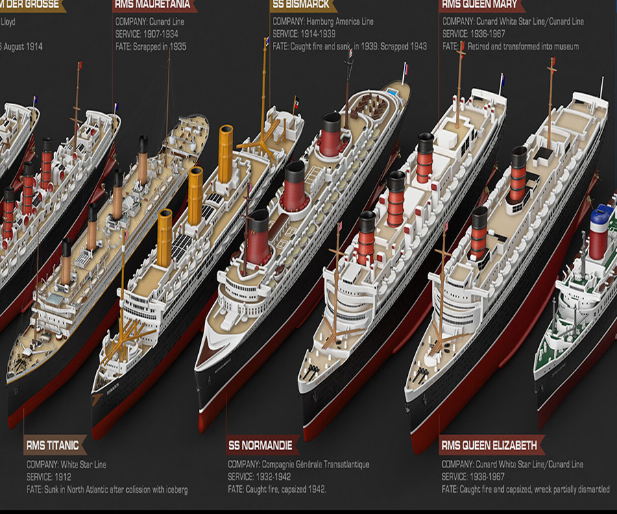Una obra de arte con 9 buques trasatlánticos que hicieron historia